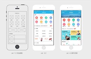 做好ui設(shè)計(jì)超全面的信息黃頁類產(chǎn)品