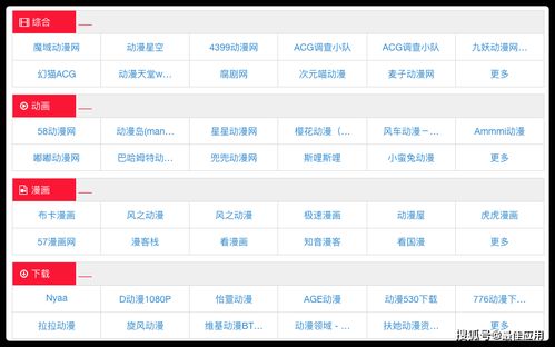 吐血整理了13個行業的導航網站