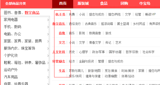 金站網談營銷型網站制作副導航問題