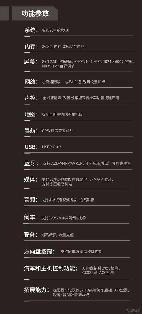 飛歌GS2互聯(lián)網(wǎng)智能車機(jī) 駕享前路，鋒芒漸顯